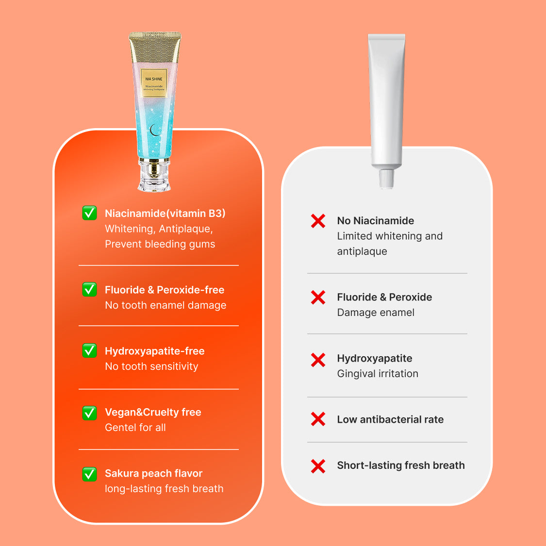 Nia Shine™ Niacinamide Whitening Toothpaste